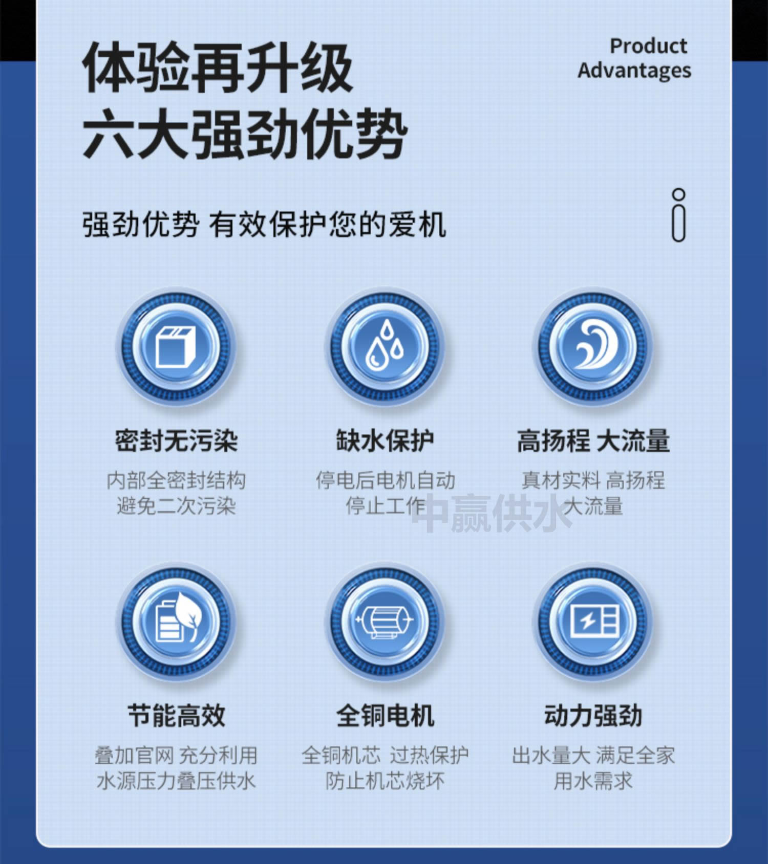 機器功能.jpg 機器功能.jpg