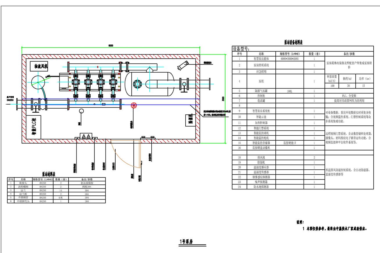 二次供水調峰增壓泵站 二次供水調峰增壓泵站